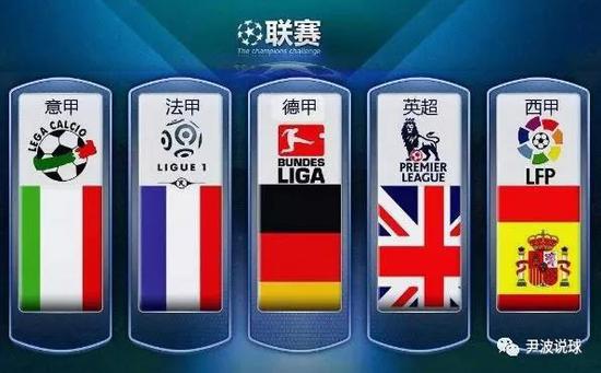 统计显示